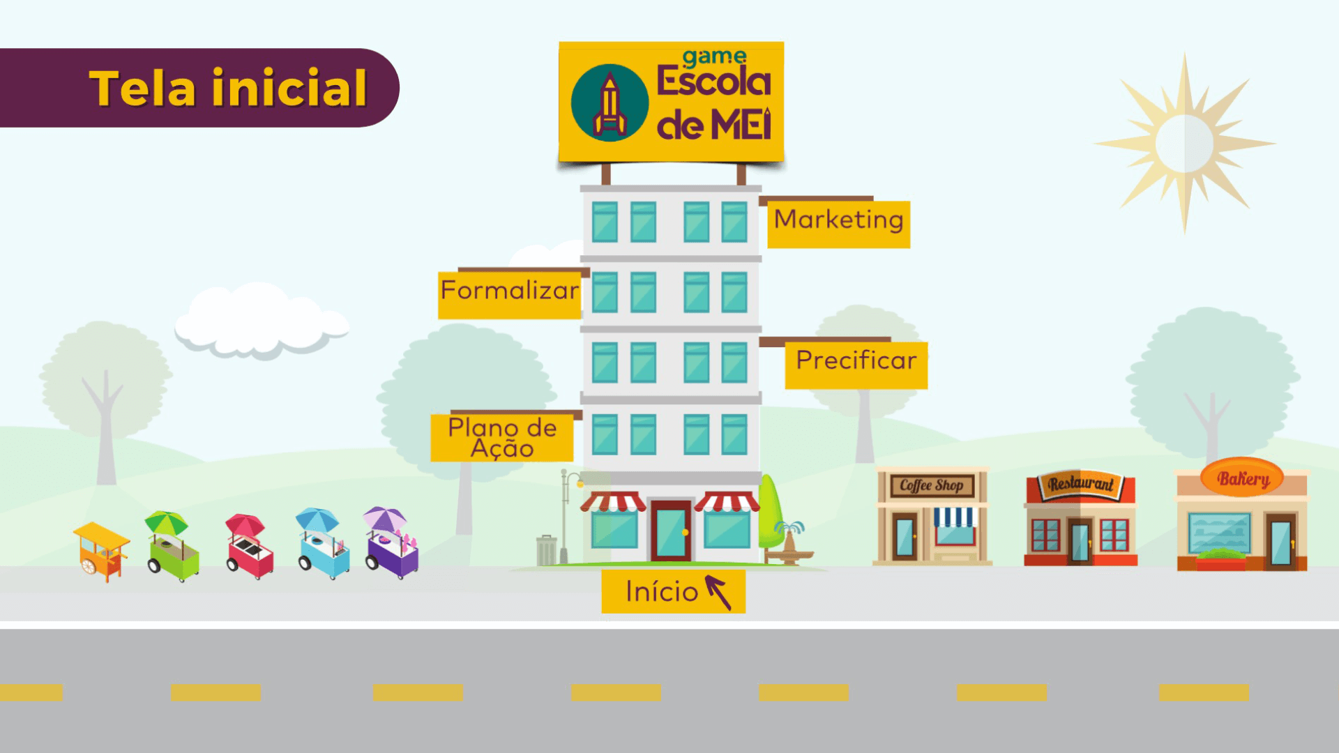 Home 41 Game - Escola de MEI - Erica Mester